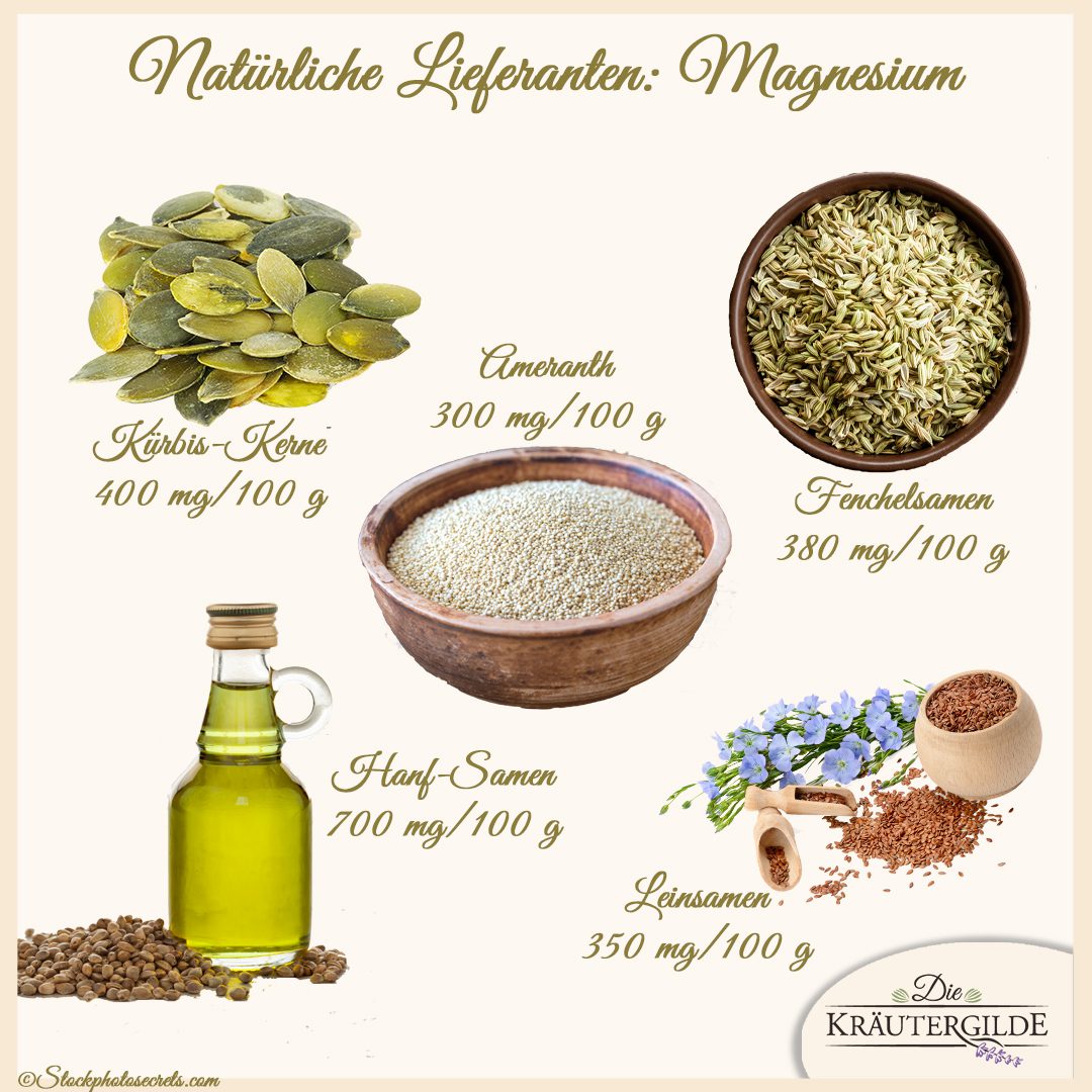 Natürliche Lieferanten MAGNESIUM